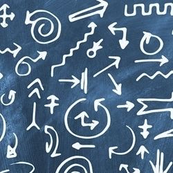 Cliente - Mercado - Organización